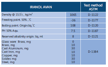 Irinol IRANOL AVAN Anti Freeze, Anti Boil, Coolant - Totem